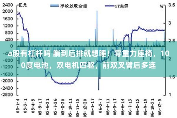 a股有杠杆吗 躺到后排就想睡！零重力座椅，100度电池，双电机四驱，前双叉臂后多连