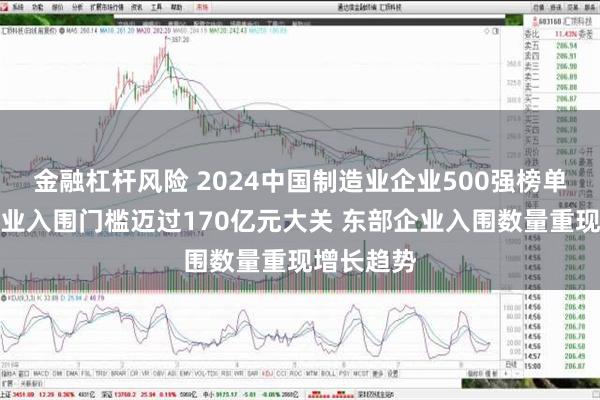 金融杠杆风险 2024中国制造业企业500强榜单发布：企业入围门槛迈过170亿元大关 东部企业入围数量重现增长趋势