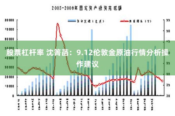 股票杠杆率 沈箐菡：9.12伦敦金原油行情分析操作建议