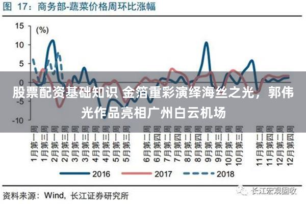 股票配资基础知识 金箔重彩演绎海丝之光，郭伟光作品亮相广州白云机场