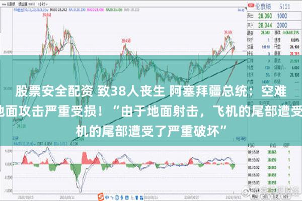 股票安全配资 致38人丧生 阿塞拜疆总统：空难因客机遭到地面攻击严重受损！“由于地面射击，飞机的尾部遭受了严重破坏”