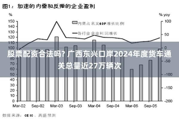 股票配资合法吗? 广西东兴口岸2024年度货车通关总量近27万辆次