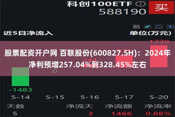 股票配资开户网 百联股份(600827.SH)：2024年净利预增257.04%到328.45%左右