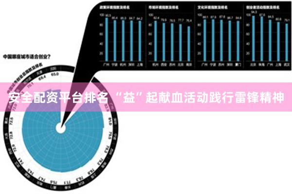 安全配资平台排名 “益”起献血活动践行雷锋精神